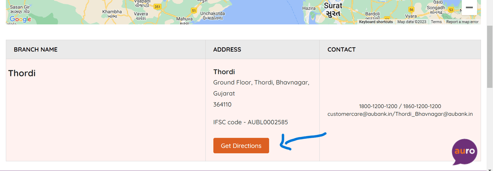 AU Small Finance Bank Near You: 4 Steps to Locate