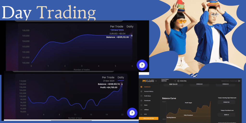 Mastering Day Trading (2024): A Comprehensive Guide to Profitable Trading Strategies and Techniques